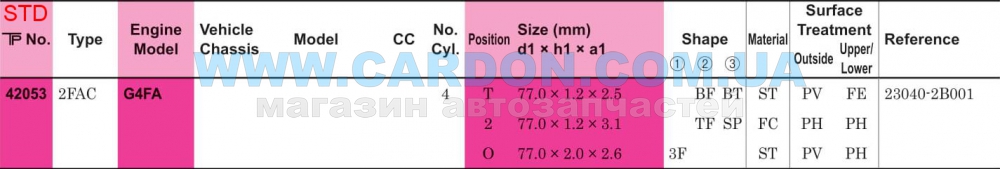 ʳ  TP STD 77.00 mm (1.2 X 1.2 X 2.0) Hyundai G4FA -  5