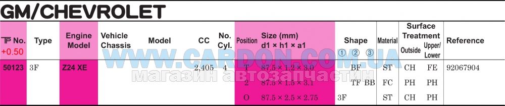 50123050 - ������ ���������, +0.50mm (�-�� �� �����) TP