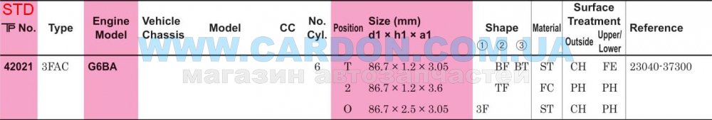 ʳ  TP STD 86.70 mm (1.2 X 1.2 X 2.5) Hyundai G6BA (37300) -  5