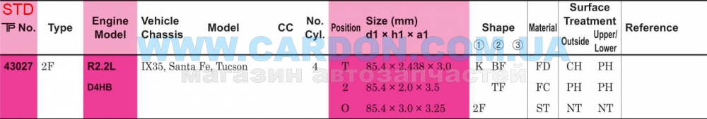 ʳ  TP STD 85.40 mm (2.438 X 2.0 X 3.0) HYUNDAI R2.2L/D4HB -  6