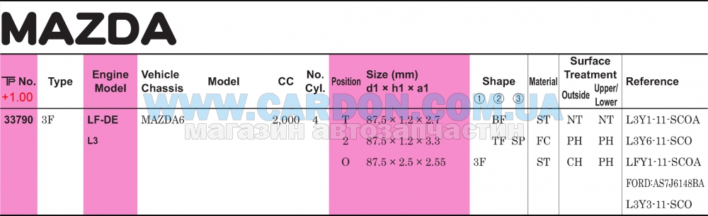 33790100 - ������ ��������� +1.00mm (�-�� �� �����) LF Mazda TP