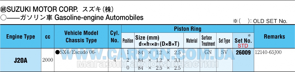 26009STD - ������ ��������� STD (�-�� �� �����) J20A Grand Vitara RIKEN