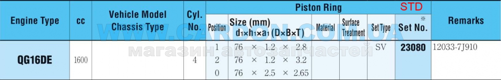 23080STD   STD (-  ) QG16DE - RIKEN