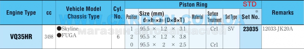 23035STD   STD (-  ) VQ35HR, VQ37VHR - RIKEN