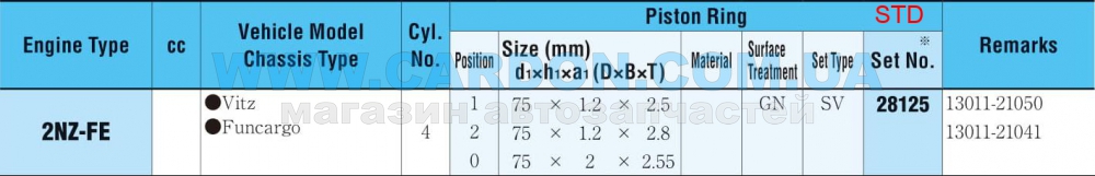 28125STD   STD (-  ) 2NZ-FE - RIKEN
