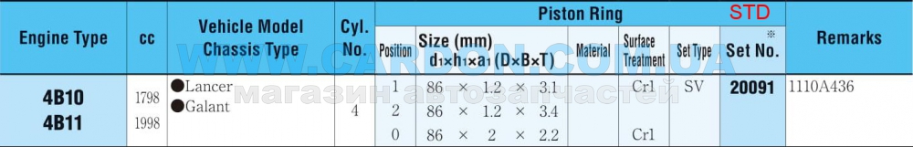 ʳ  RIKEN STD 86.00 mm (1.2 X 1.2 X 2.0) MITSUBISHI 4B10 / 4B11 -  5