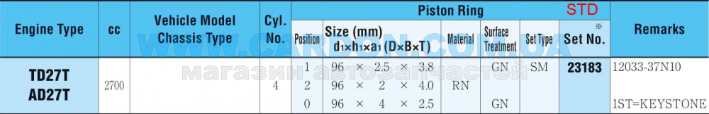 23183STD   STD (-  ) TD27T - RIKEN