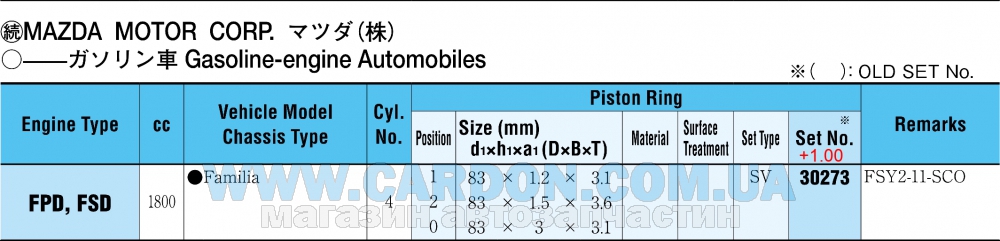 30273100 - ������ ��������� +1.00mm(�-�� �� �����) FS Mazda RIKEN