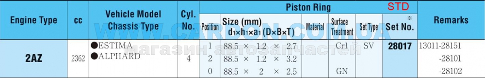 28017STD   STD (-  ) 2AZ-FE - RIKEN