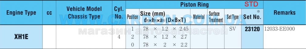 23120STD   STD (-  ) HR16DE - RIKEN