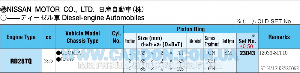 23043050 - ������ ��������� +0.50mm (�-�� �� �����) RD28TI (2Kx2x4) Patrol RIKEN