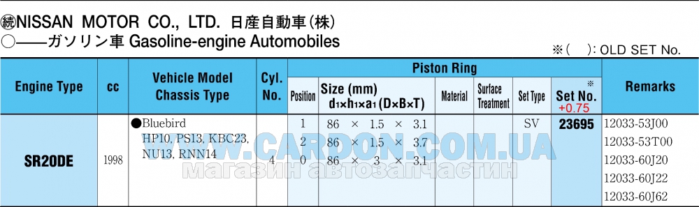 23695075 - Ring set, piston RIKEN