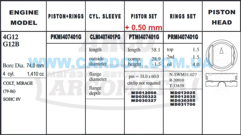 MD030322050   +0.50mm JAPAN (-  ) Mitsubishi 4G12 - ART