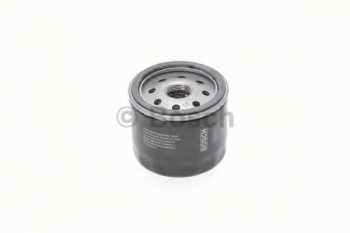 Գ   alfa romeo; fiat; lancia ( -  2