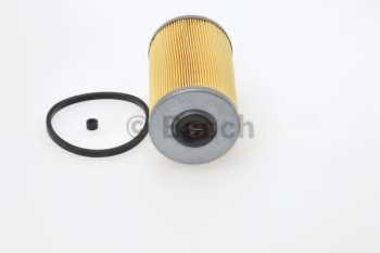 Գ . nissan; opel; renault (- bosch) -  3
