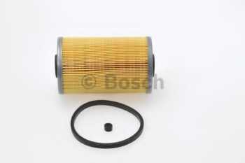 Գ . nissan; opel; renault (- bosch) -  2