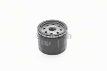 Գ   alfa romeo; fiat; lancia ( -  3
