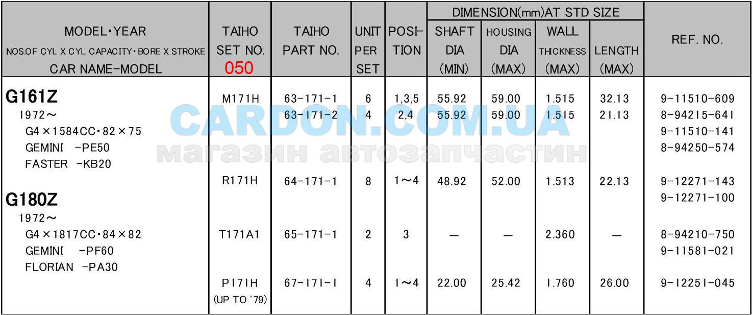   TAIHO 050 ISUZU-G130 -1.3 / G150 - 1.5 / G161 / G161W / G161Z - 1.6 / G180S / G180W / G180Z - 1.8 / G160 / G200W / G200Z - 2.0 -  9