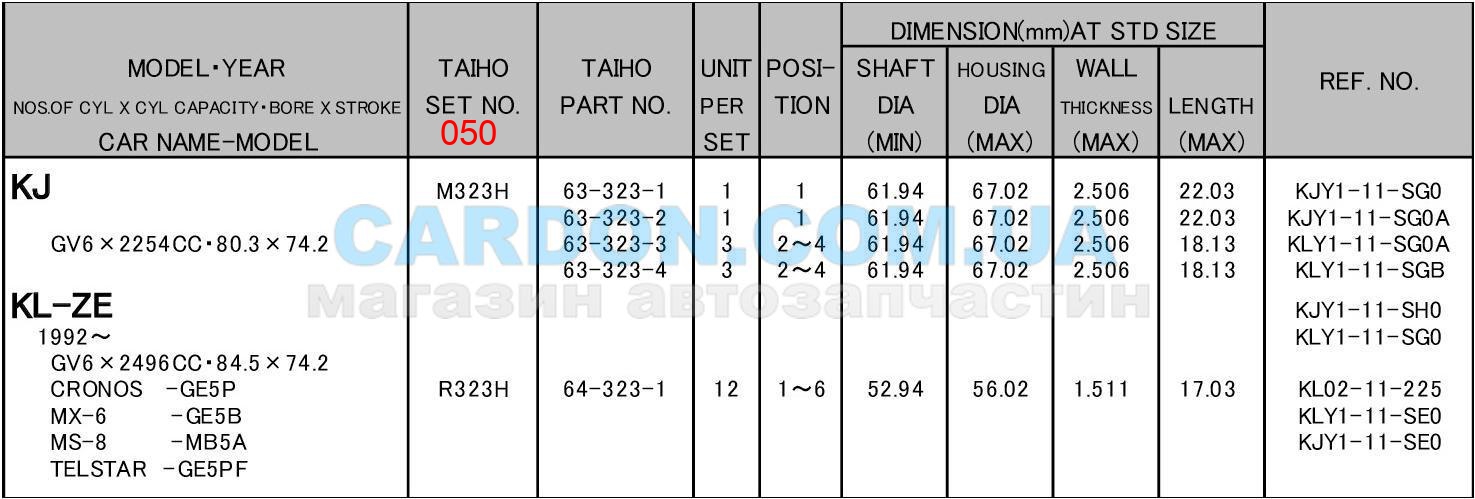   TAIHO 050 MAZDA MX-6 - KJ (2.3) / KL-ZE (2.5) -  4