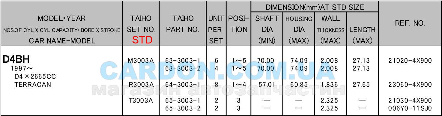   TAIHO STD HYUNDAI PREGIO - D4BH (2.7) / J2 (2.7) -  2