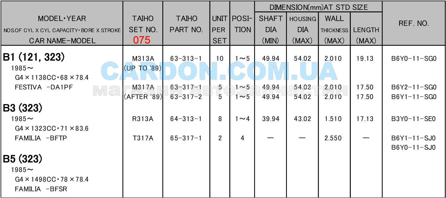ドンワ　細流峰　13尺 ドンワ 細流峰 13尺 - メルカリ