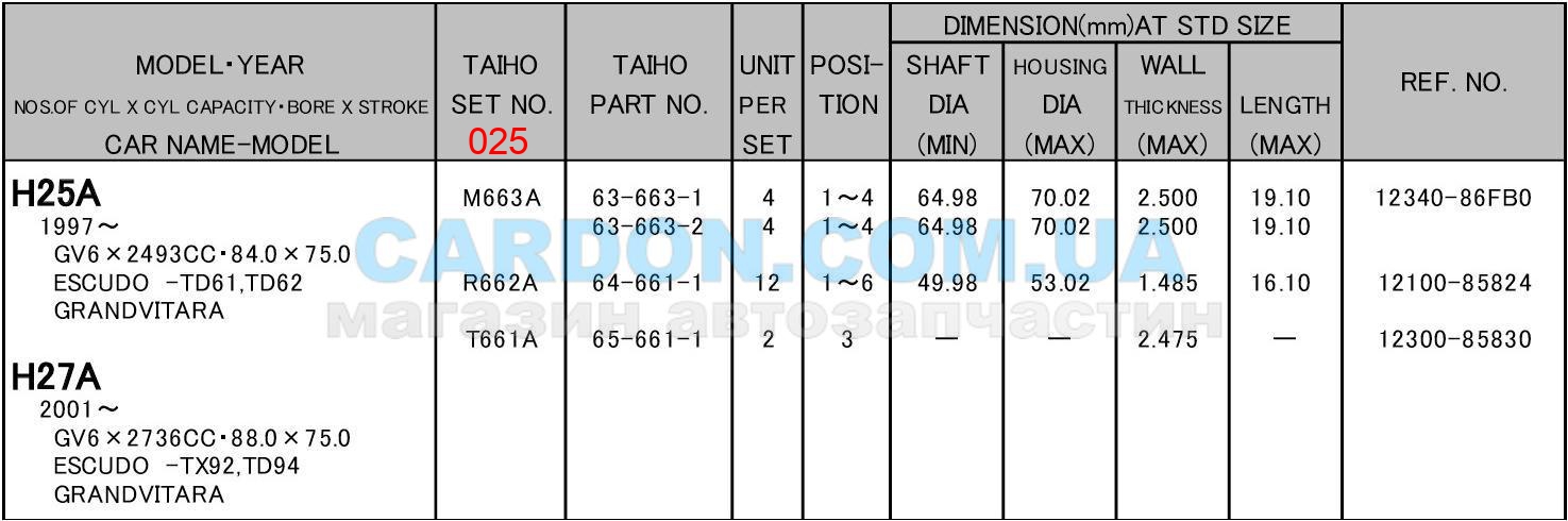   TAIHO 0.25 SUZUKI GRAND VITARA - H20A (2.0) / H25A (2.5) / H27A (2.7) -  5