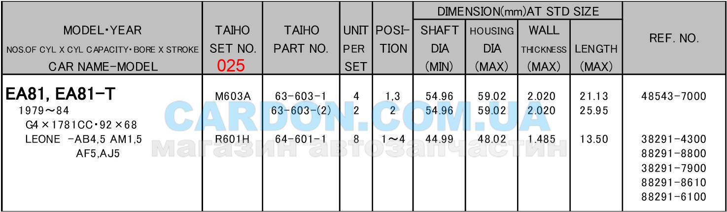   TAIHO 025 SUBARU LEONE - EA62 (1.3) / EA63 (1.4) / EA64 (1.2) / EA71 (1.6) / EA65 (1.3) / EA81 (1.8) / EA81-T (1.8) -  6