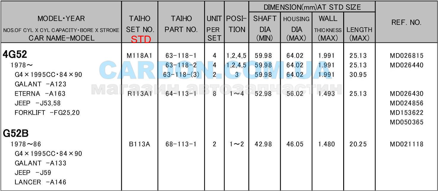   TAIHO STD MITSUBISHI GALANT - 4G51 / G51B / 4G52 / G52B / 4G53 / 4G54 / G54B / 4D55 / 4D56 -  3