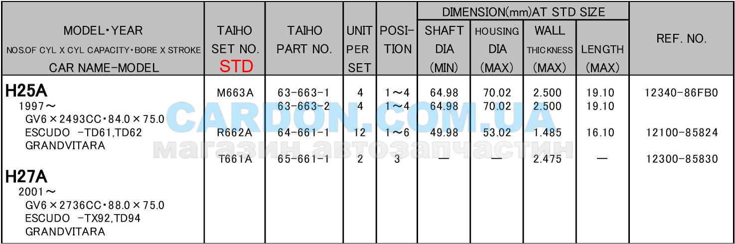 ϳ������ �������� ������ TAIHO STD SUZUKI GRAND VITARA - H20 (2.0) / H25A (2.5) / H27A (2.7) / J18A (1.8) / J20A (2.0) - ���� 3