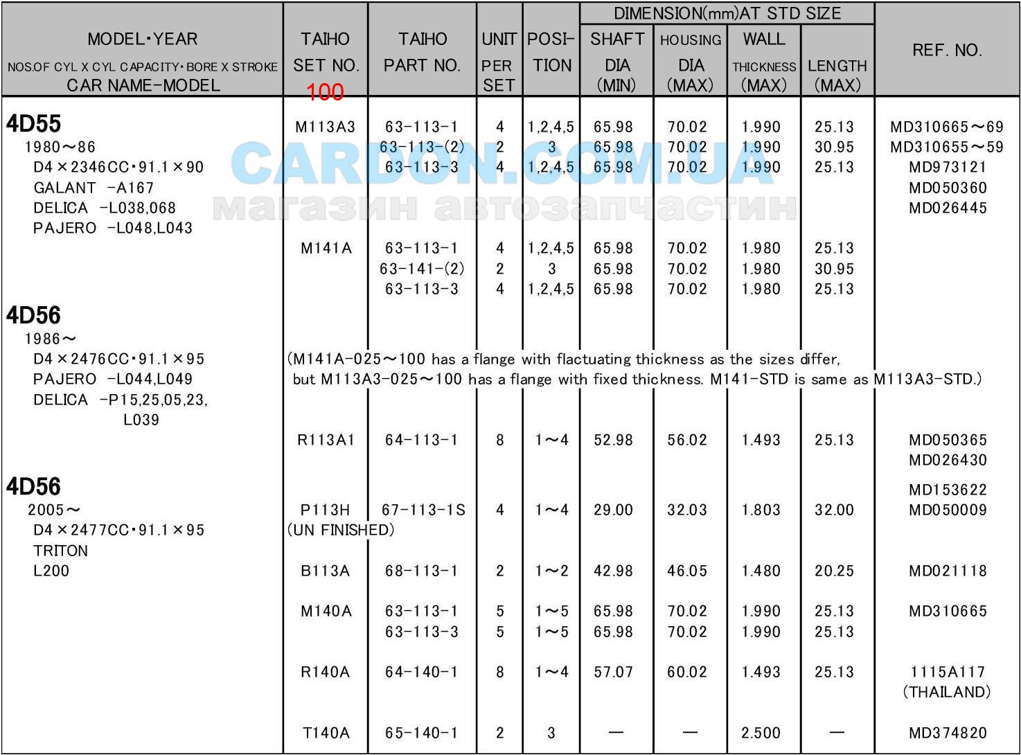   TAIHO 100 MITSUBISHI PAJERO - 4D55 (2.4) / 4D56 (2.5) -  4