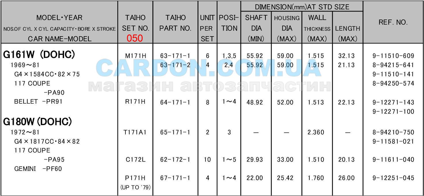   TAIHO 050 ISUZU-G130 -1.3 / G150 - 1.5 / G161 / G161W / G161Z - 1.6 / G180S / G180W / G180Z - 1.8 / G160 / G200W / G200Z - 2.0 -  8