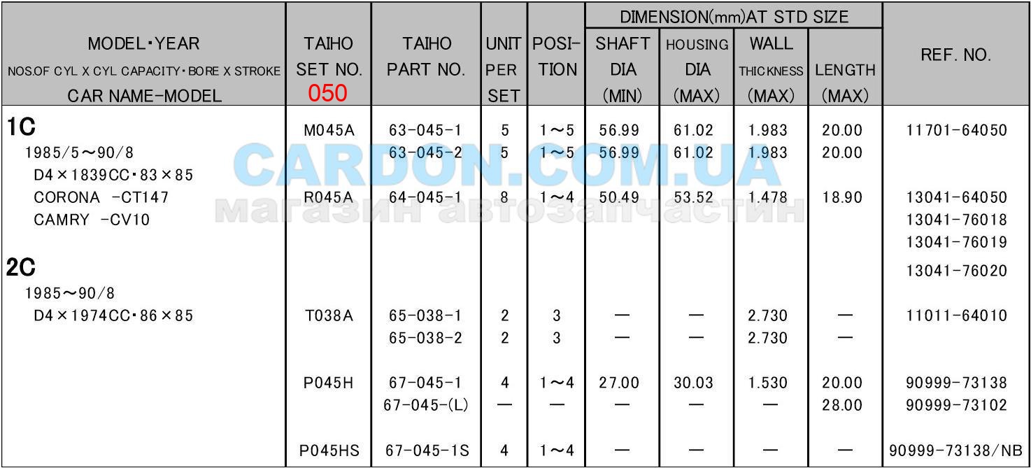   TAIHO 0.50 TOYOTA CAMRY - 1C (1.8) / 2C (2.0) -  4