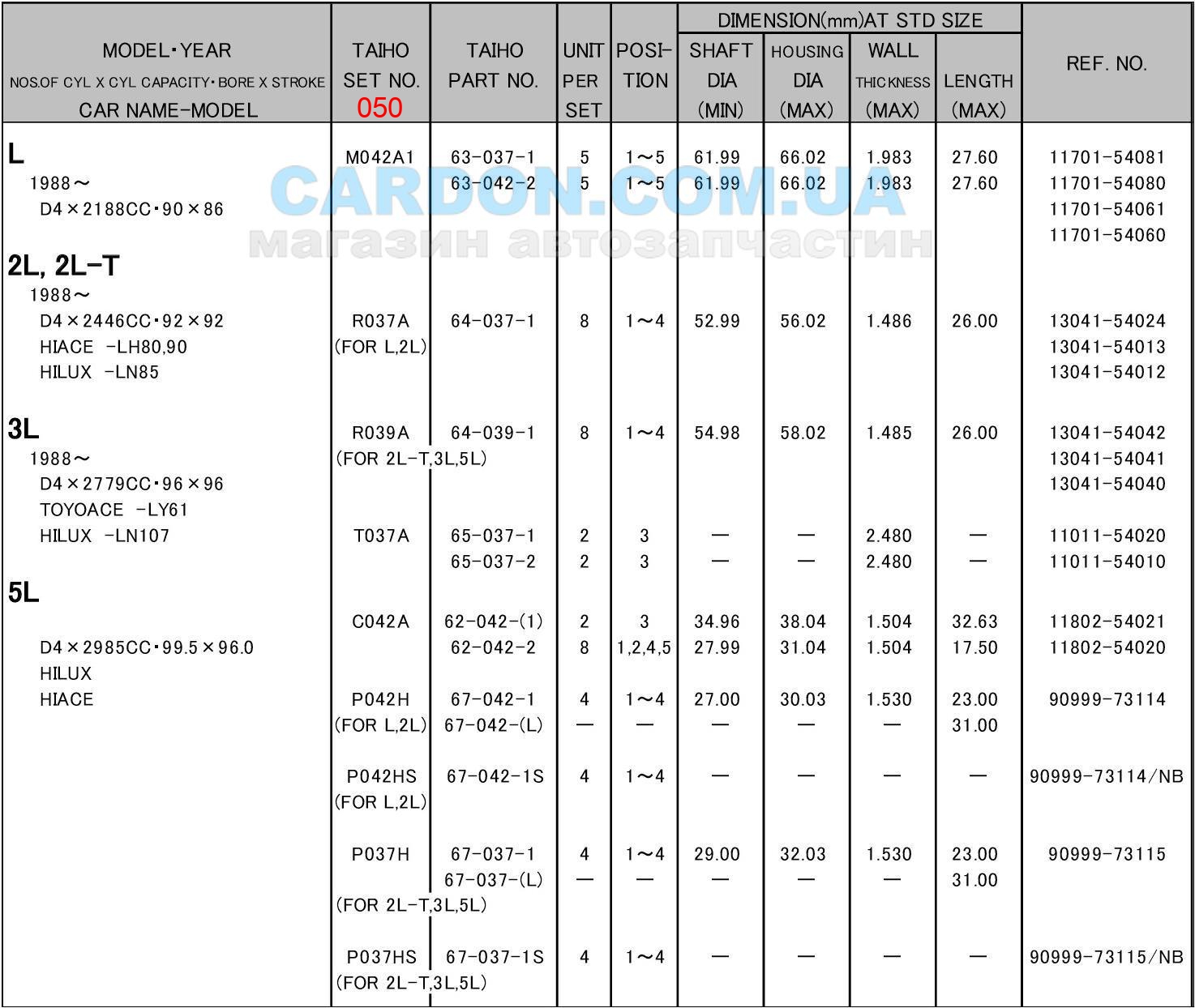   TAIHO 050 TOYOTA HILUX - L (2.2) / 2L (2.4) / 2L-T (2.4) / 3L (2.8) / 5L (3.0) -  6