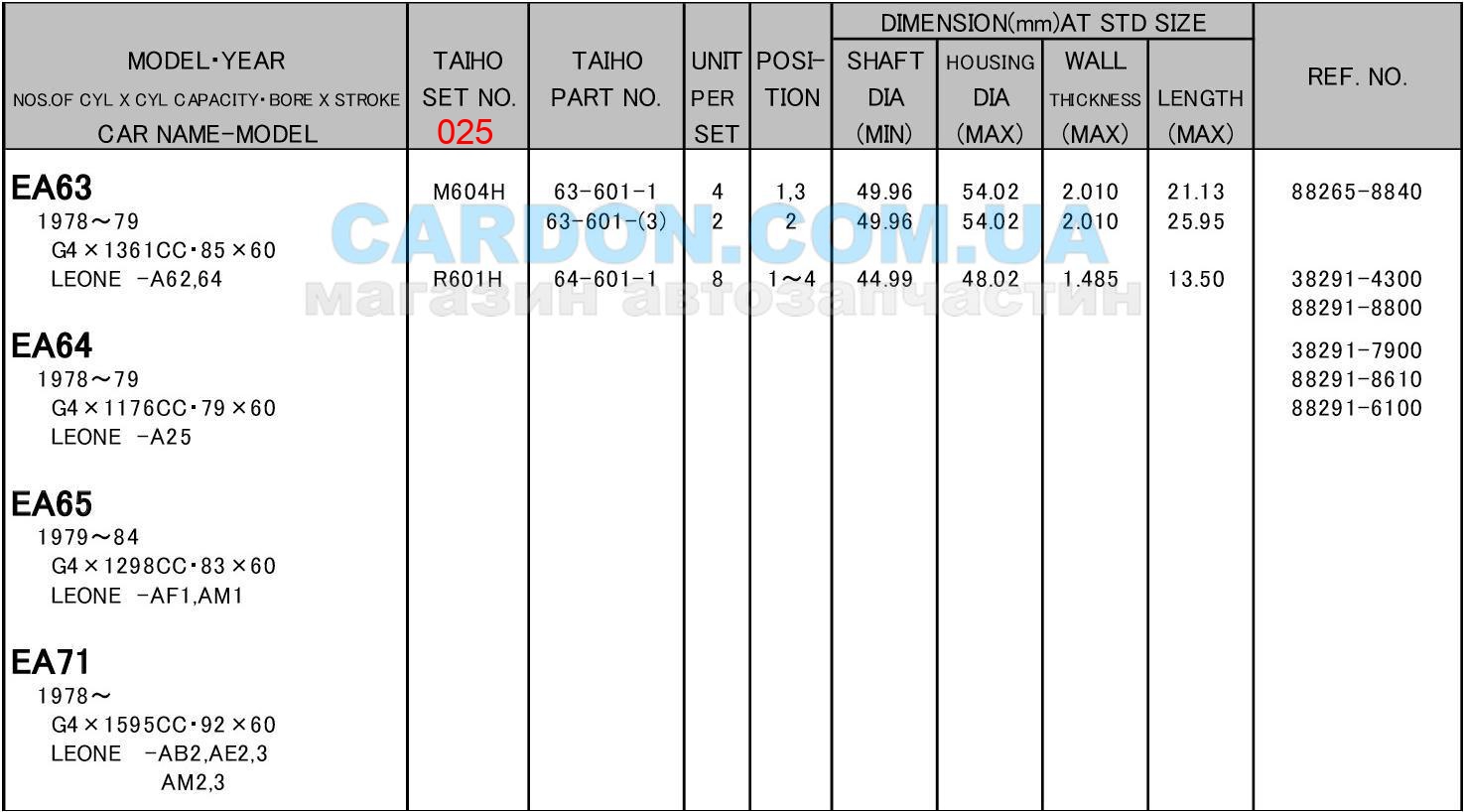   TAIHO 025 SUBARU LEONE - EA62 (1.3) / EA63 (1.4) / EA64 (1.2) / EA71 (1.6) / EA65 (1.3) / EA81 (1.8) / EA81-T (1.8) -  5