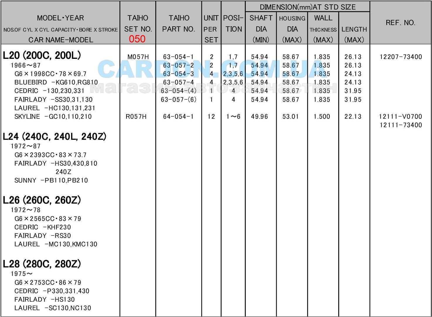   TAIHO 050 NISSAN BLUEBIRD - L20 (2.0) / L24 (2.4) / L26 (2.6) / L28 (2.8) / LD28 (2.8) -  4