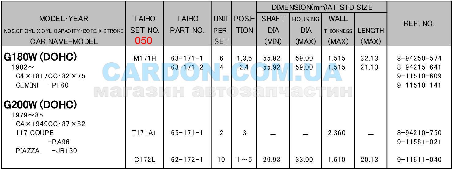   TAIHO 050 ISUZU-G130 -1.3 / G150 - 1.5 / G161 / G161W / G161Z - 1.6 / G180S / G180W / G180Z - 1.8 / G160 / G200W / G200Z - 2.0 -  10
