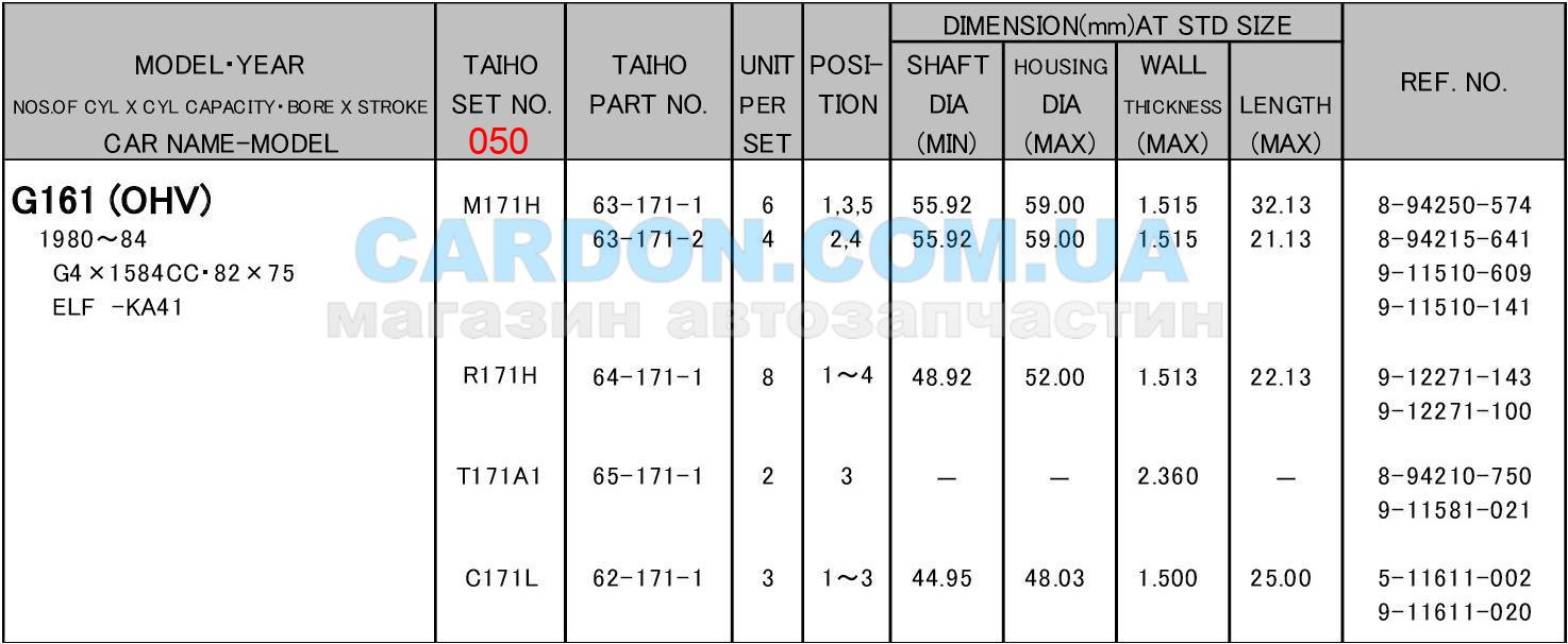   TAIHO 050 ISUZU-G130 -1.3 / G150 - 1.5 / G161 / G161W / G161Z - 1.6 / G180S / G180W / G180Z - 1.8 / G160 / G200W / G200Z - 2.0 -  7