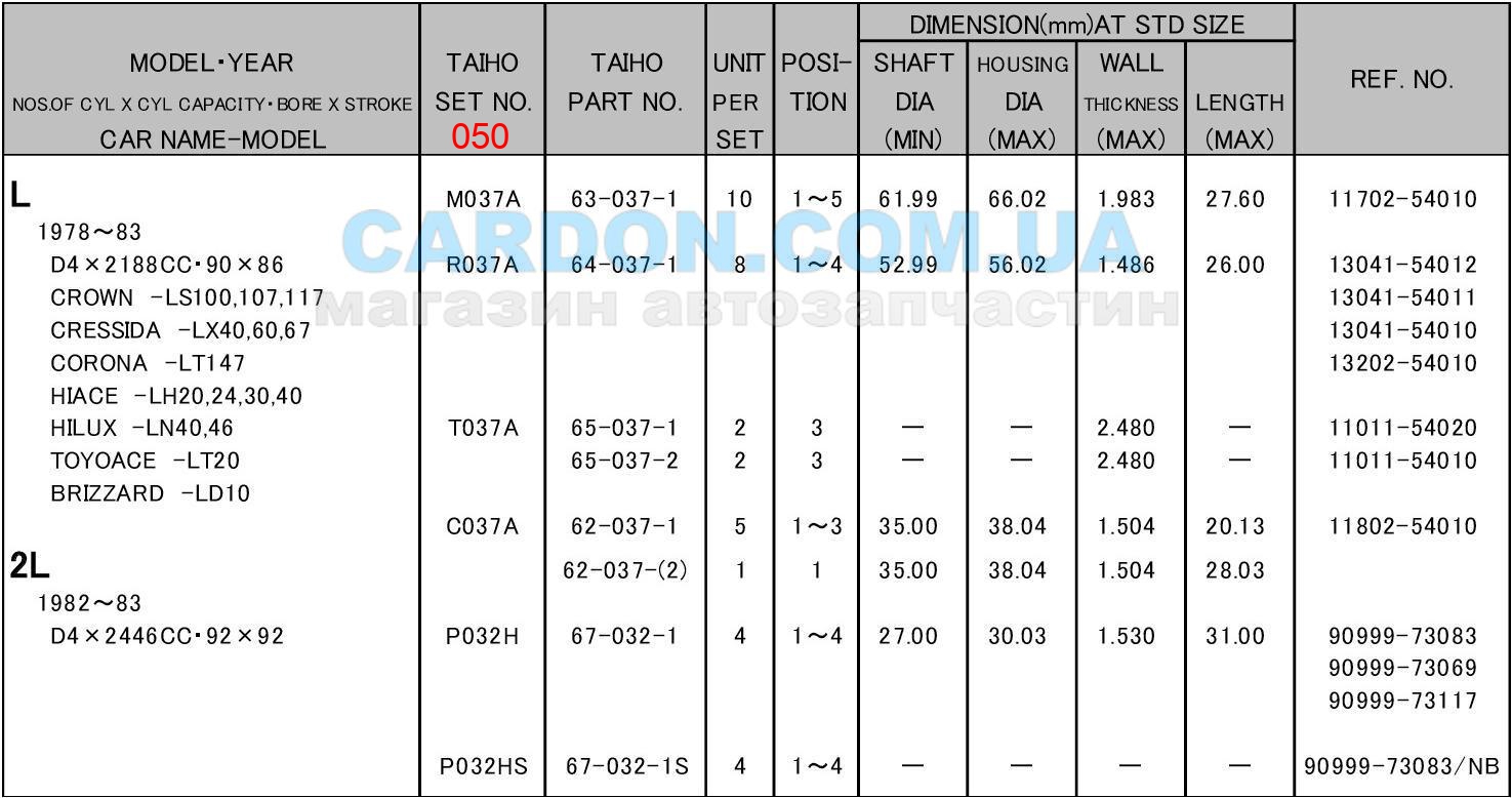   TAIHO 050 TOYOTA HILUX - L (2.2) / 2L (2.4) / 2L-T (2.4) / 3L (2.8) / 5L (3.0) -  4