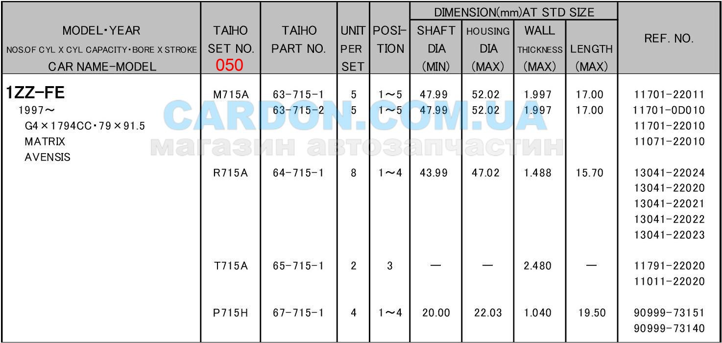R715A050   +0.50mm (-  ) Toyota 1,2,3,4zz-fe - TAIHO