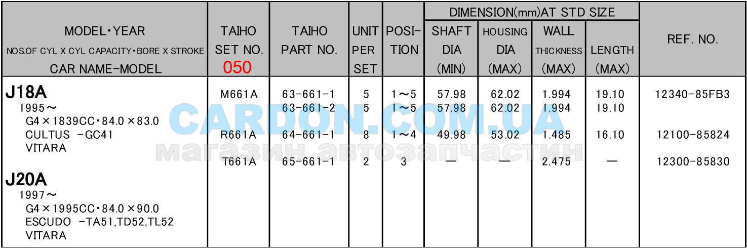 �������� ������ TAIHO 0.50 SUZUKI VITARA - J18A (1.8) / J20A (2.0) - ���� 2