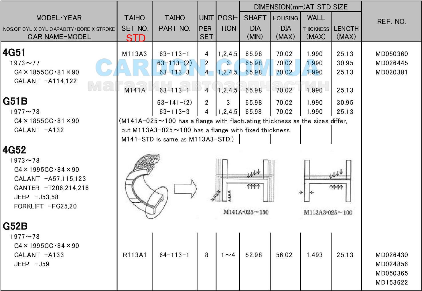   TAIHO STD MITSUBISHI GALANT - 4G51 / G51B / 4G52 / G52B / 4G53 / 4G54 / G54B / 4D55 / 4D56 -  2