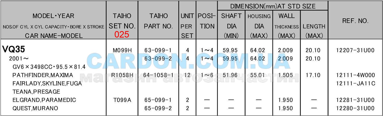   TAIHO 025 NISSAN PATHFINDER - VQ35 (3.5) -  2