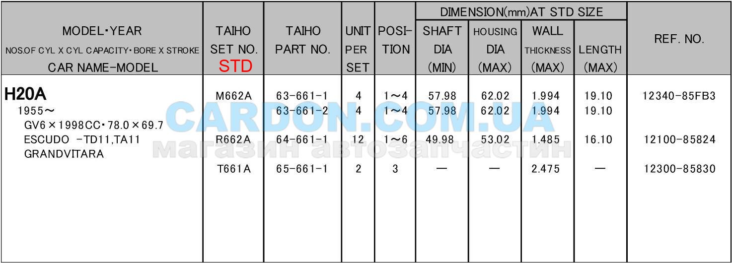 ϳ������ �������� ������ TAIHO STD SUZUKI GRAND VITARA - H20 (2.0) / H25A (2.5) / H27A (2.7) / J18A (1.8) / J20A (2.0) - ���� 2