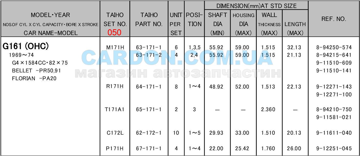   TAIHO 050 ISUZU-G130 -1.3 / G150 - 1.5 / G161 / G161W / G161Z - 1.6 / G180S / G180W / G180Z - 1.8 / G160 / G200W / G200Z - 2.0 -  6