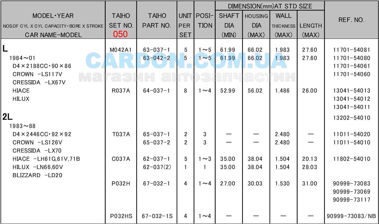   TAIHO 050 TOYOTA HILUX - L (2.2) / 2L (2.4) / 2L-T (2.4) / 3L (2.8) / 5L (3.0) -  5