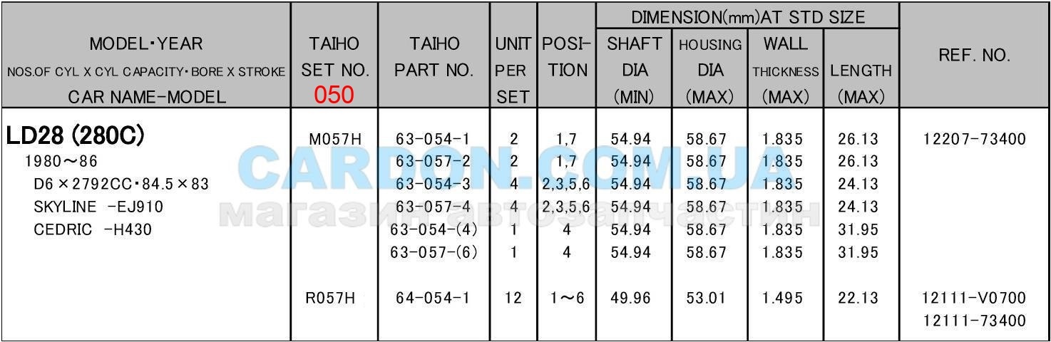   TAIHO 050 NISSAN BLUEBIRD - L20 (2.0) / L24 (2.4) / L26 (2.6) / L28 (2.8) / LD28 (2.8) -  5