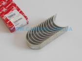  R081H050   +0.50mm (-  ) Nissan SD33, SD33-T   